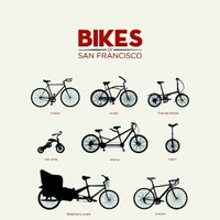 Tyee Damewood avatar image