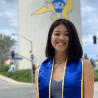 Kimberly Wong avatar image