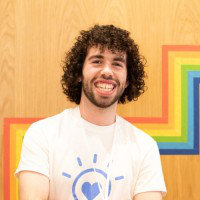 Adi Melamed avatar image