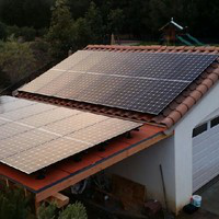 Gregg Kirby avatar image