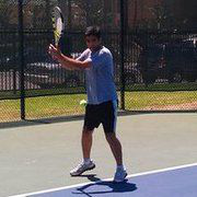 Ankur Nandwani avatar image