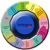 Profile Image for Integra ERP