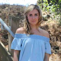 Morgan Manousos avatar image