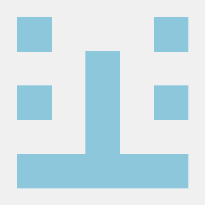 Rachit Gupta avatar image