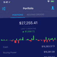 Stephen Cortright avatar image