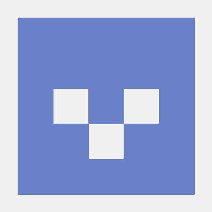 Aniket Wankhede avatar image