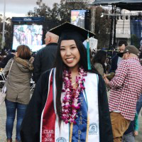 Julianna Nguyen avatar image