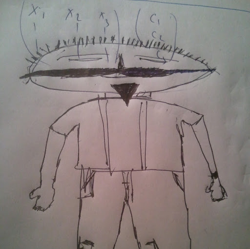 Ranadip Acharya avatar image