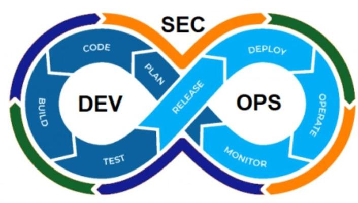 Ricardo Gassette, photo 1