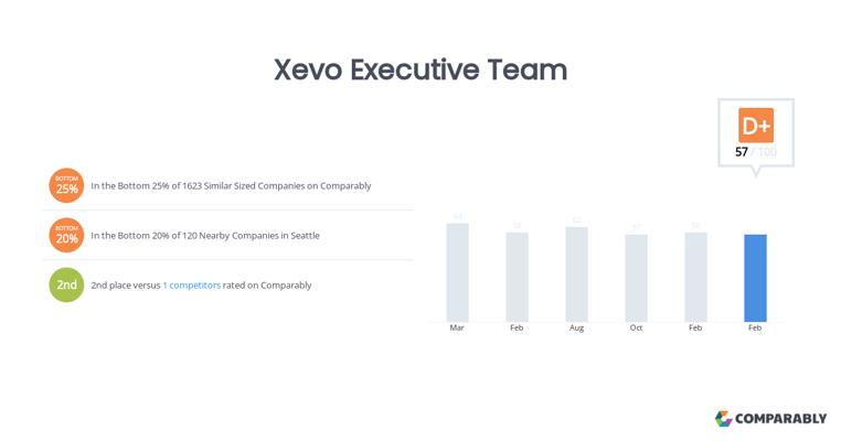 Mackenzie Maloney, photo 2