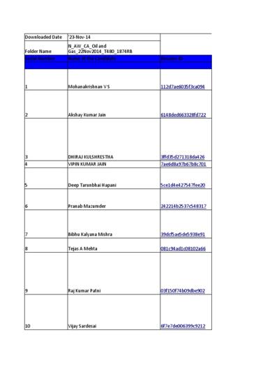 Kandarp Jha, photo 2