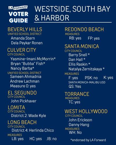 Andrew Uhring, photo 2