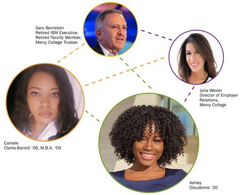 Julia Wexler, photo 1