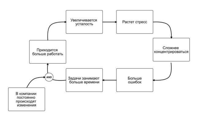 Глеб Тертычный, photo 2