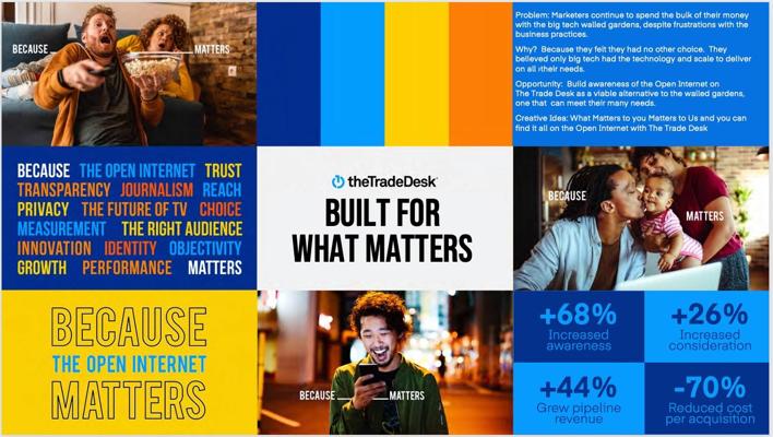 Peter Harmelin, photo 1