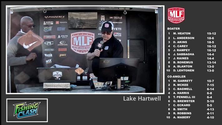 Evan Heaton, photo 2