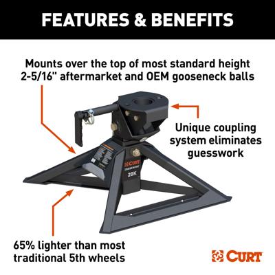 Cwca Kris Domingo, photo 1