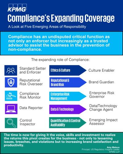 Frank Devin, photo 1