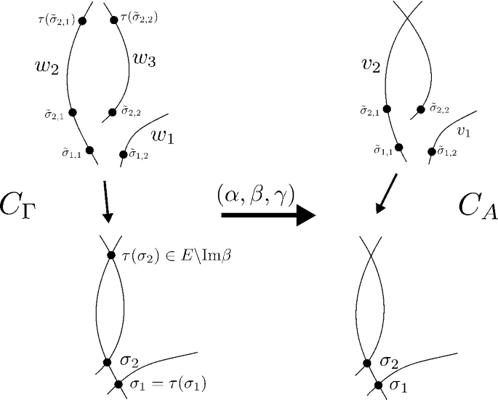 Jason van Zelm, photo 2