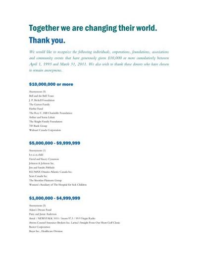 Georgina Gooderham, photo 1