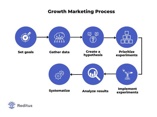 Emma Krouglova, photo 2