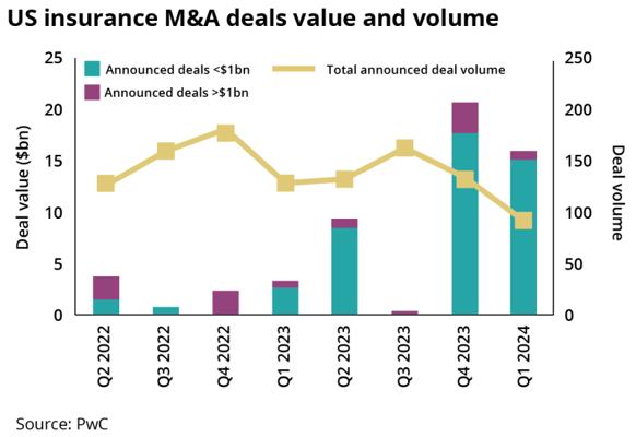 Mark Friedman, photo 1