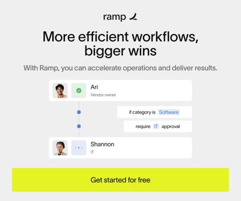 Luca Loncar, photo 1