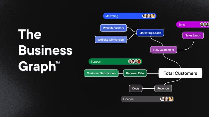 Zach Mandell, photo 2