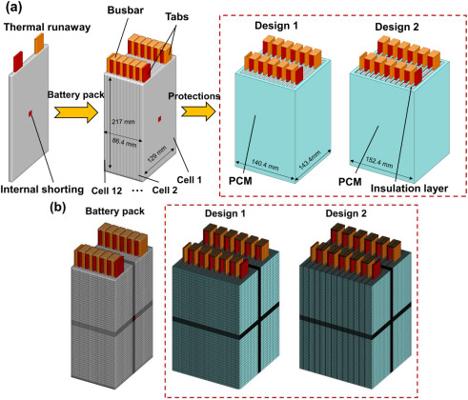 Robert Spotnitz, photo 2