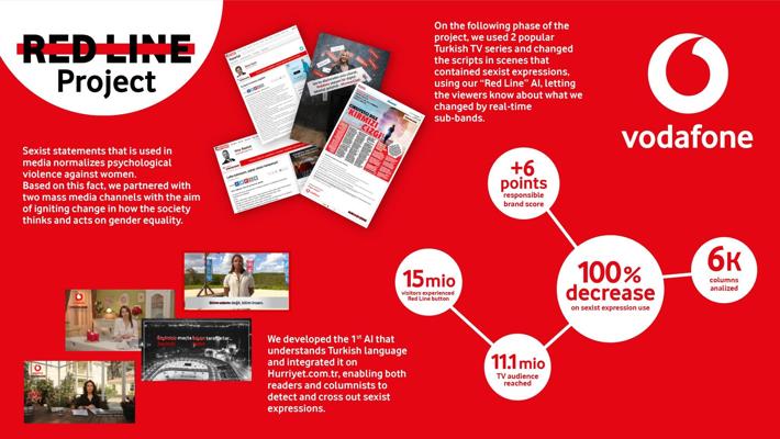 Bahar Arslangiray, photo 1