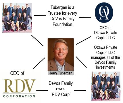 Luke Nieuwenhuis, photo 2