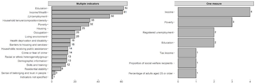 Danielle B., photo 2