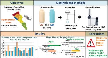 Juan Villagrana, photo 1