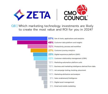 Ross Halliday, photo 2