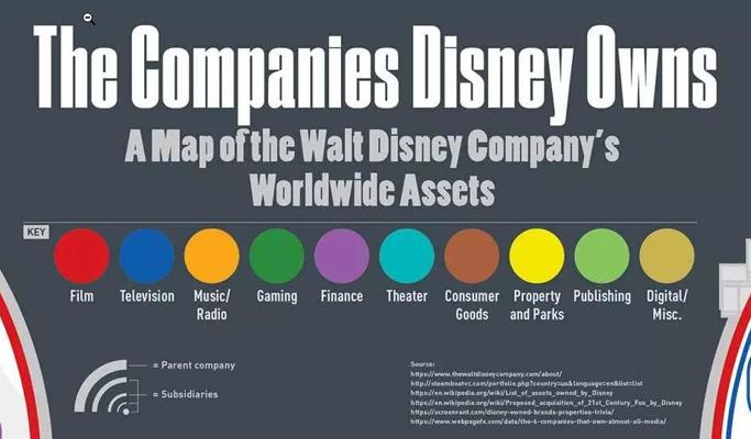 Henry Heller, photo 1