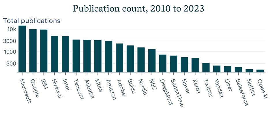 Vedant Misra, photo 1