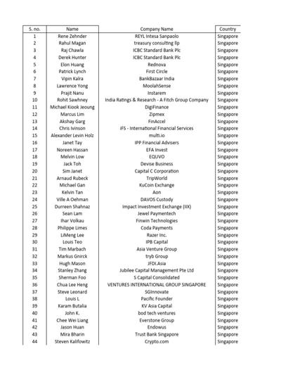 Kenneth Kiang, photo 1