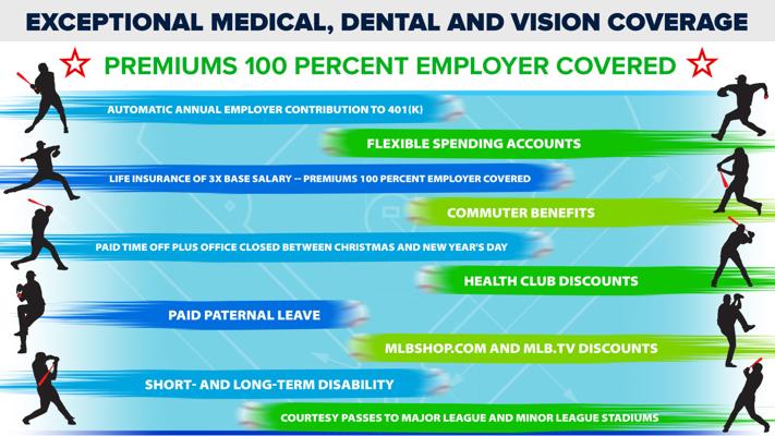 Marilyn Levi-Baumgarten, photo 2