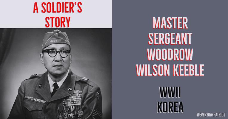 Harry Keeble, photo 1