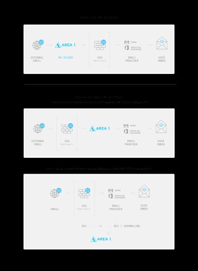 Codi Harris, photo 2