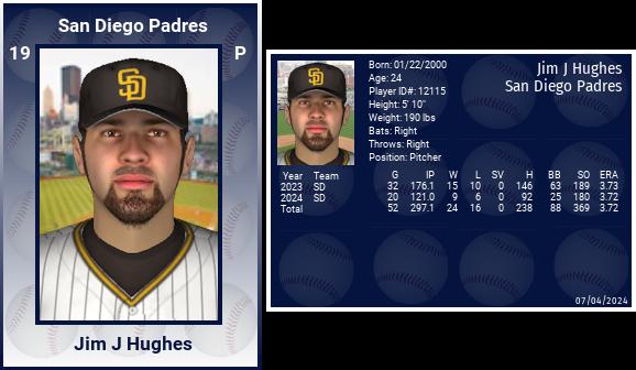 Kyle Kalish, photo 2