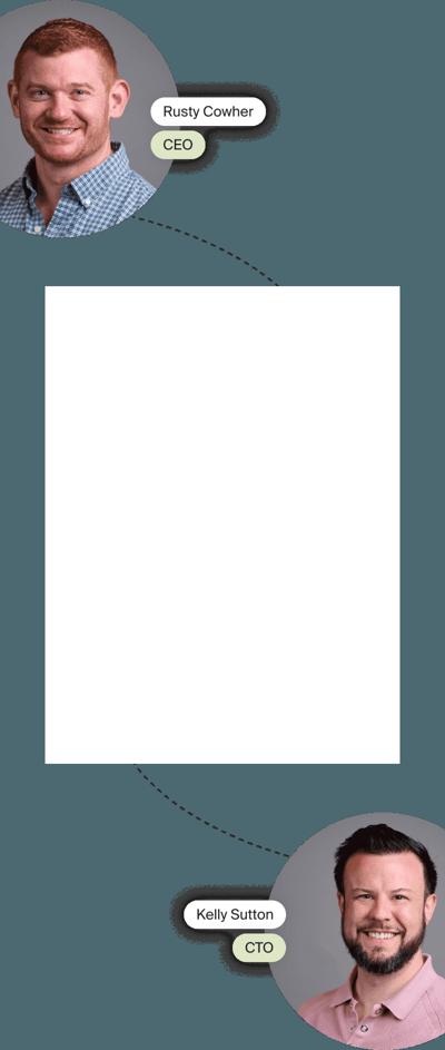 Kelly Sutton, photo 2