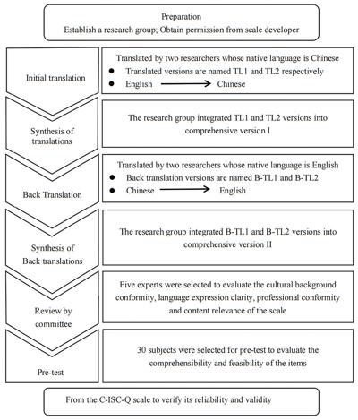 Daniel Reppold, photo 2