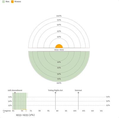 Mia Szarvas, photo 2