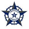 CrossFit Points
