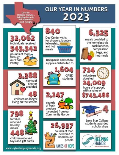 Suzanne Gilman, photo 2