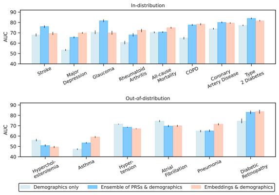 Eugene Quan, photo 1