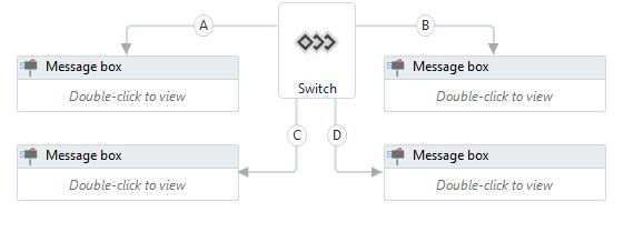Hrishikesh Chogle, photo 1