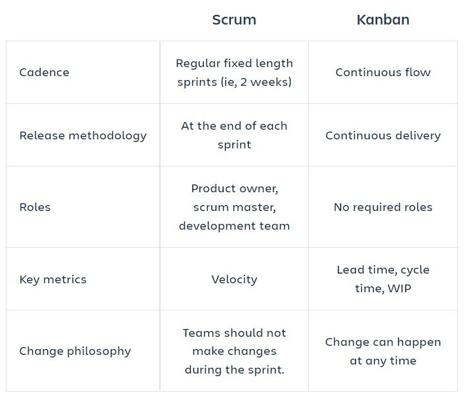 Edwin Burgers, photo 1