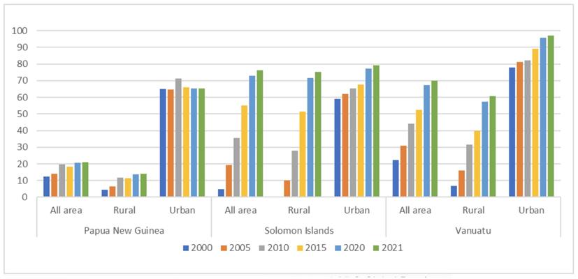Lea Rotairo, photo 2